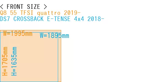#Q8 55 TFSI quattro 2019- + DS7 CROSSBACK E-TENSE 4x4 2018-